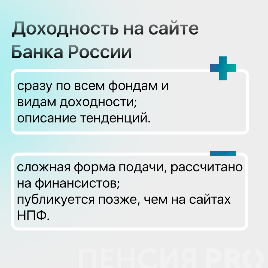 Какую доходность дают НПФ и как это узнать: подробная инструкция 