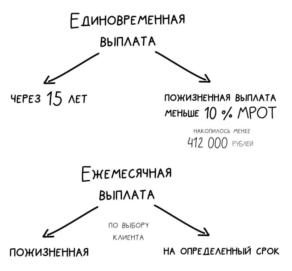  - изображение 424