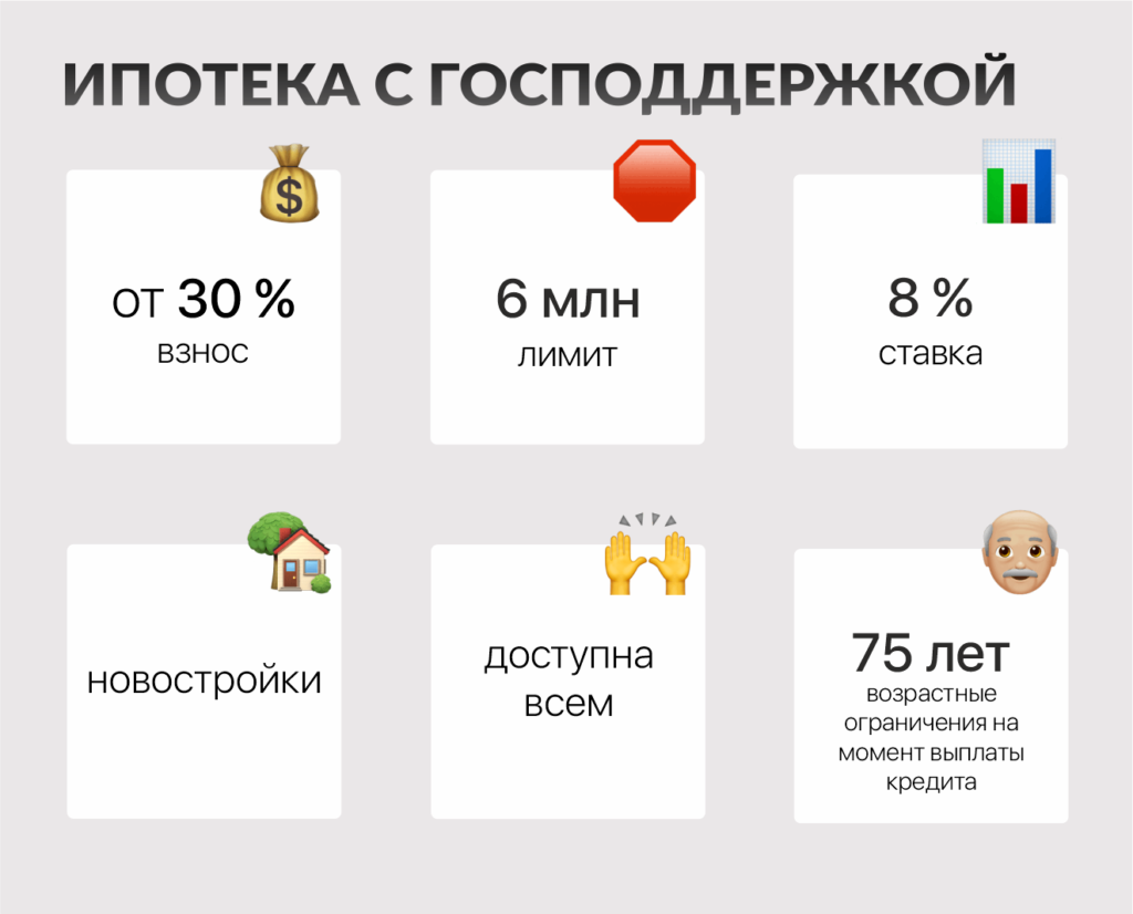 Недвижимость как пенсионные вложения: выгодно ли покупать квартиры в 2024 году 