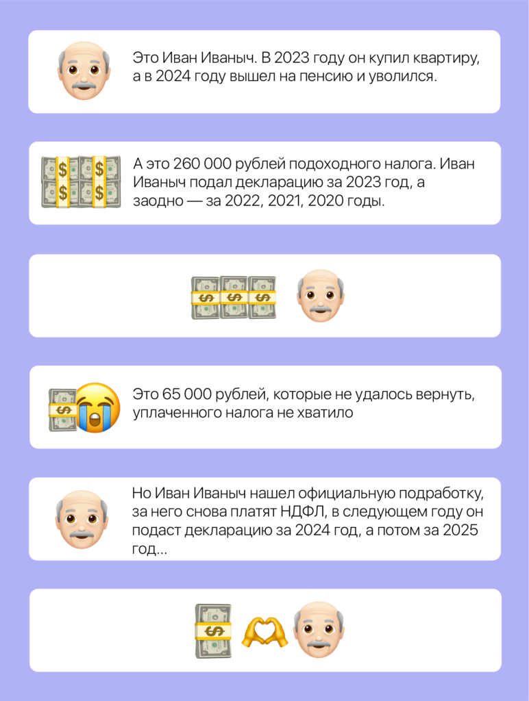 Пенсии не хватает, что делать: легальные лайфхаки по увеличению дохода