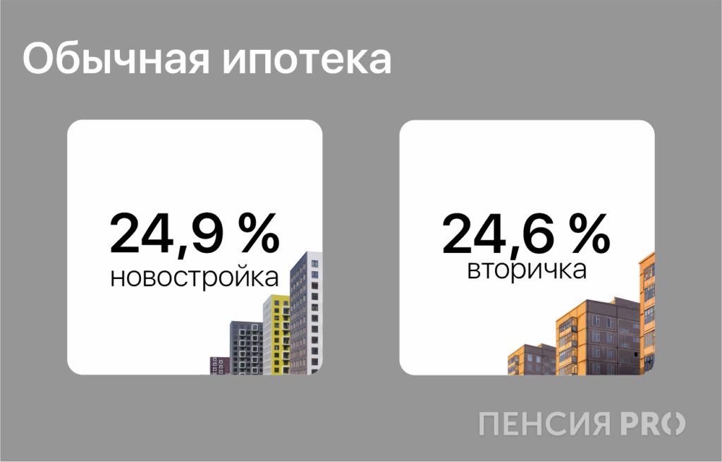 Недвижимость как пенсионные накопления: насколько выгодно покупать квартиры в 2024 году 