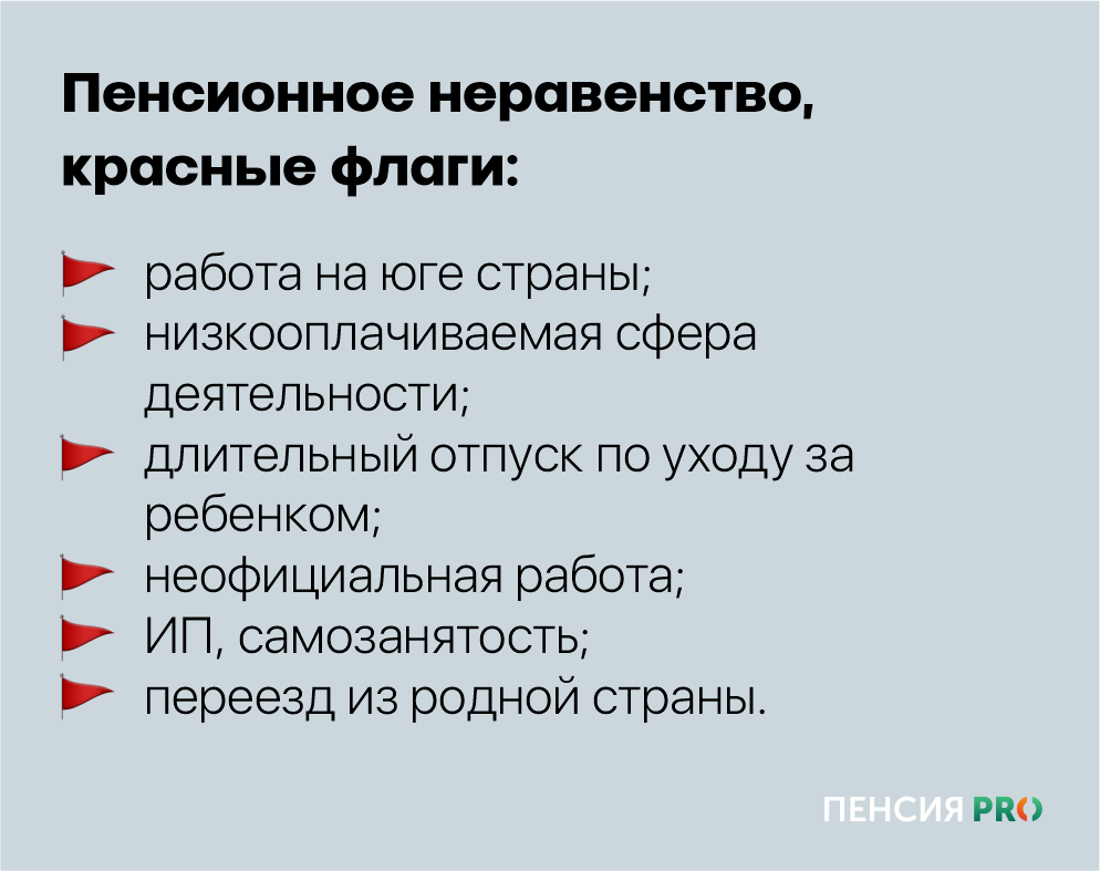 Кто станет самым бедным пенсионером и как этого избежать: все варианты 