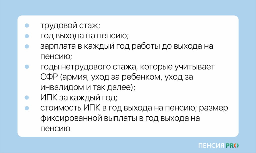 Какой будет пенсия, если вам сейчас 30-50 лет? Расчет 