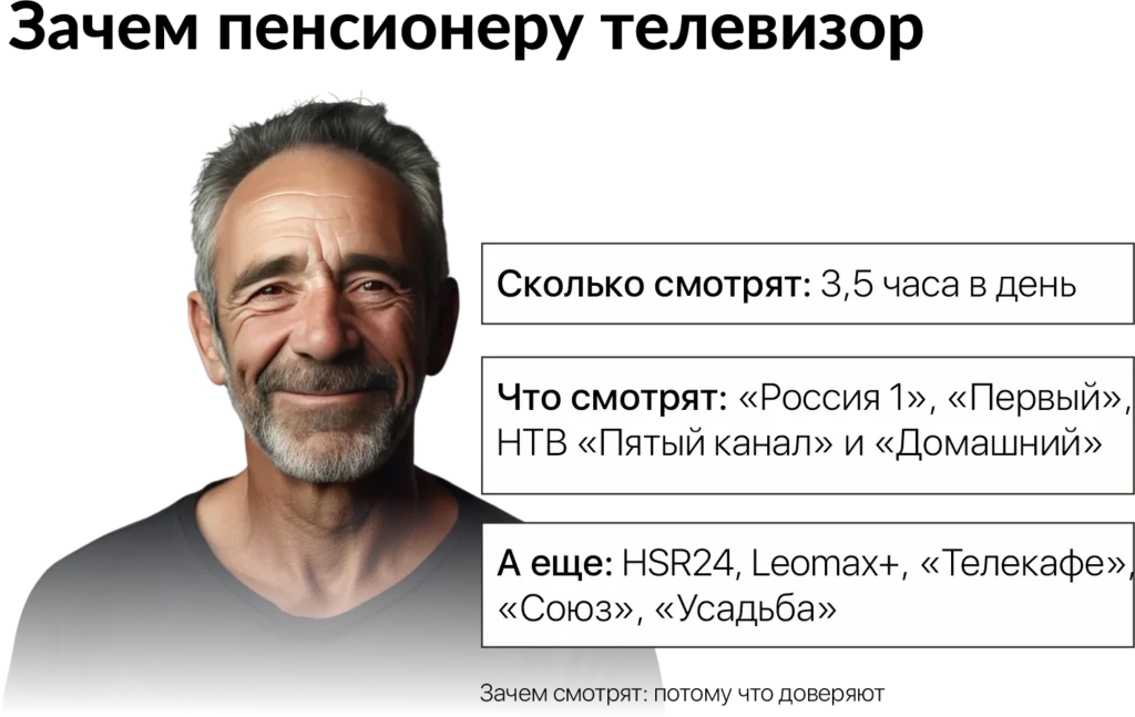 Портрет российского пенсионера: накопления, страхи и телевизор 