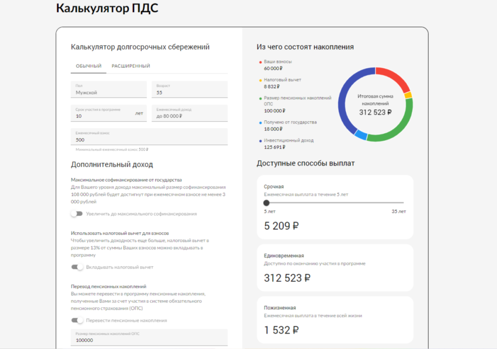 Негосударственные пенсионные фонды: что такое НПФ и как выбрать самый выгодный 