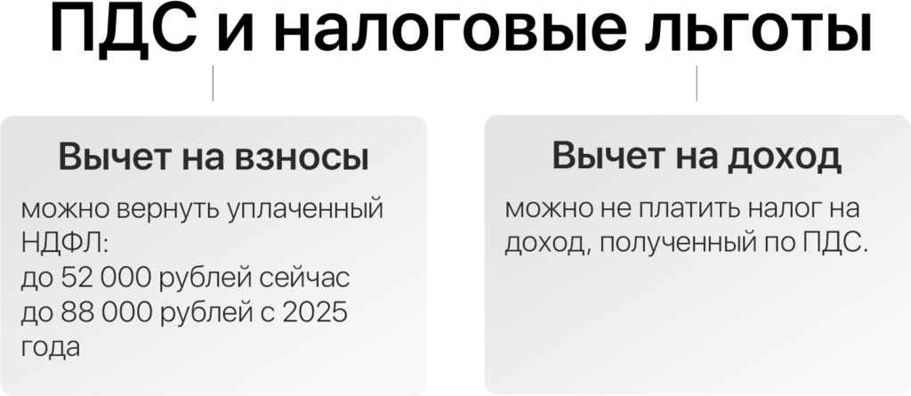 Повысить налоговый вычет и избавиться от антиотмывочного закона: председатель Совета НАПФ Аркадий Недбай о мечтах и реальности в работе НПФ 