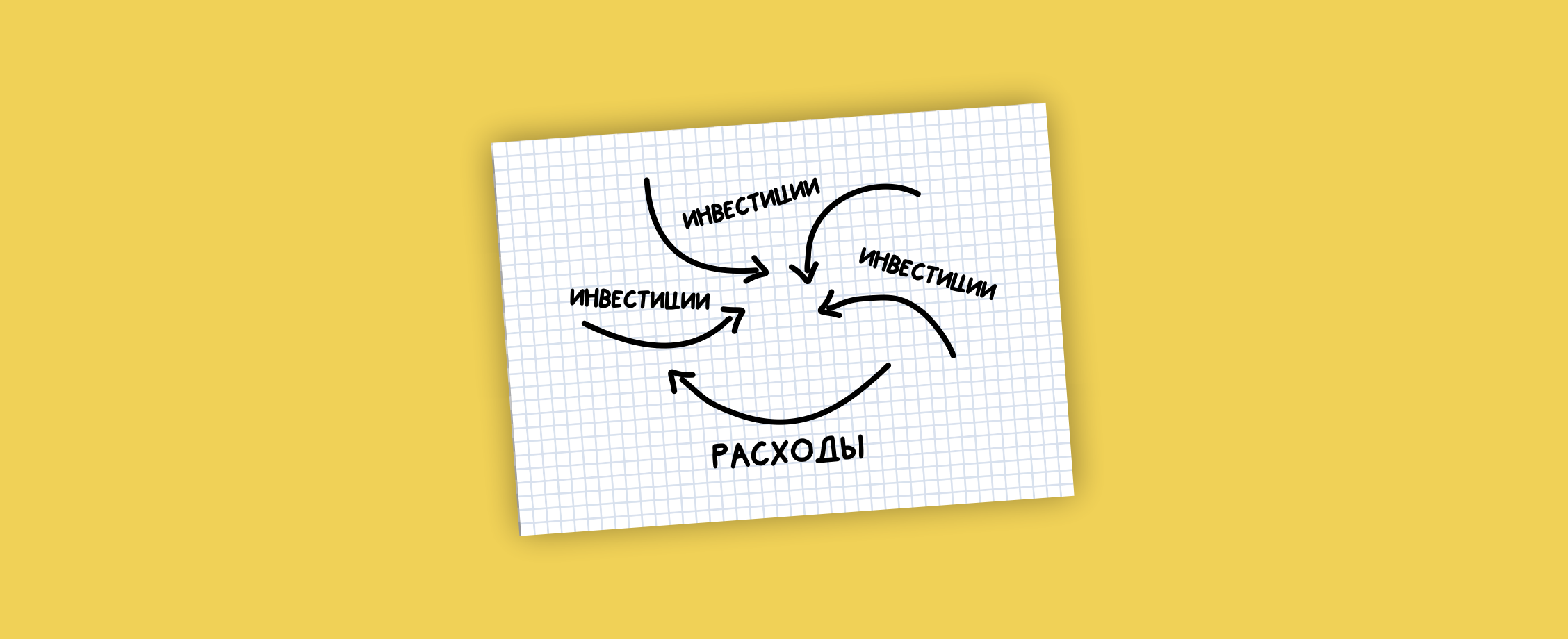 Пусть за вас платят другие: философия Якоба Лунда Фискера в картинках