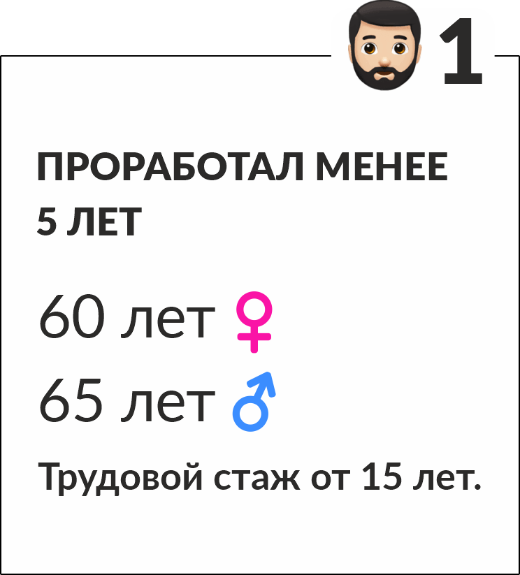 Пенсия для работников угольной промышленности: условия и выплаты 