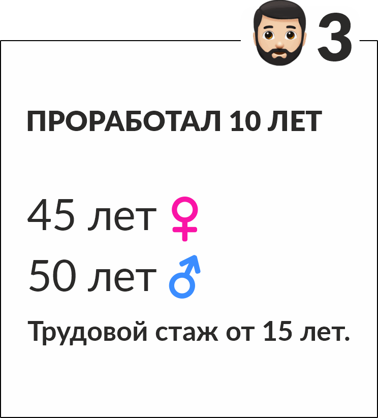 Пенсия для работников угольной промышленности: условия и выплаты 