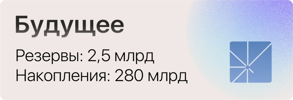 Миллиардеры или власть? Кто стоит за негосударственными пенсионными фондами 