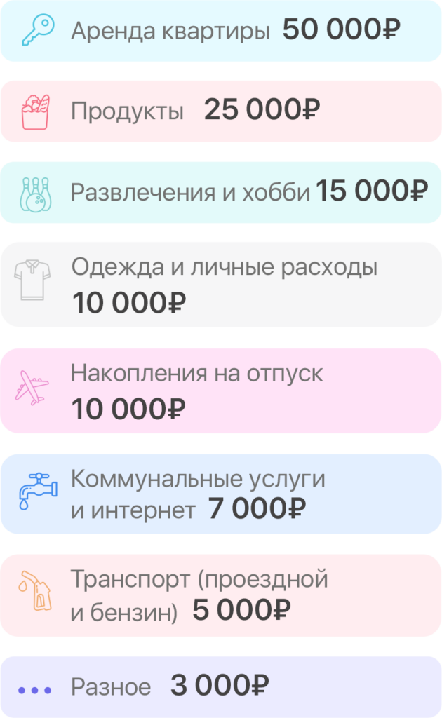 Копим на пенсию с нулевым бюджетом: как это возможно — объясняем