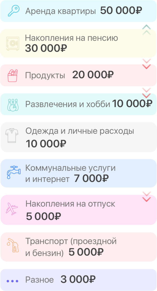 Копим на пенсию с нулевым бюджетом: как это возможно — объясняем 