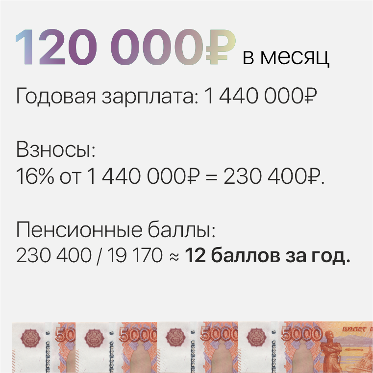 Как увеличить пенсионные выплаты через дополнительные взносы — подробное объяснение 