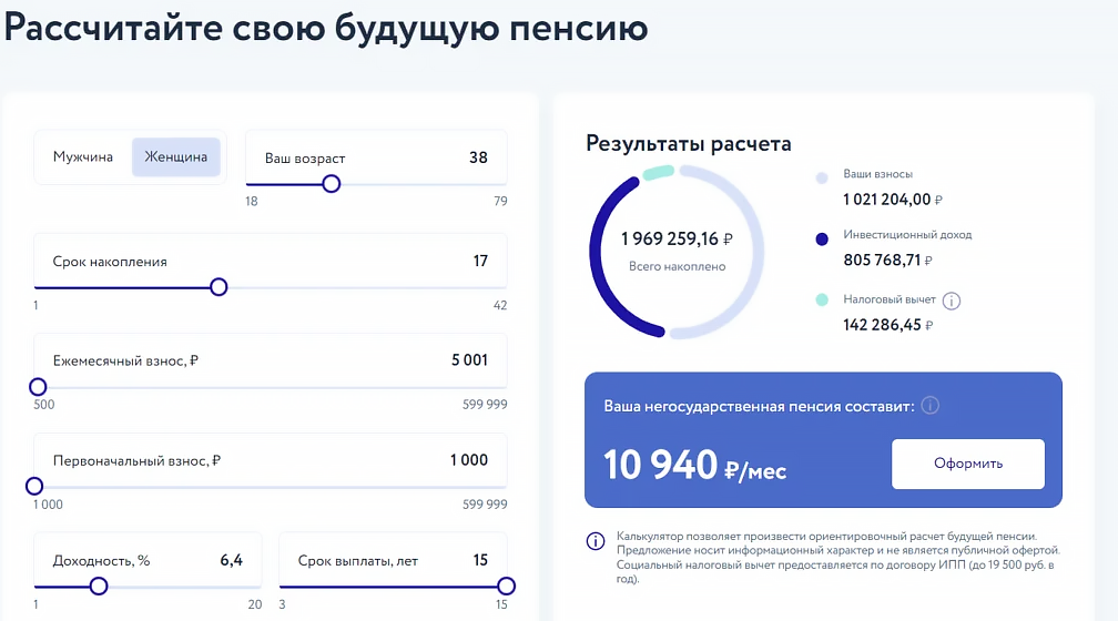 Начинал с нефтяников: обзор НПФ «Эволюция» 