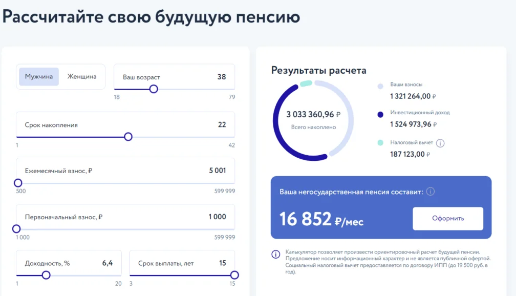 Начинал с нефтяников: обзор НПФ «Эволюция» 