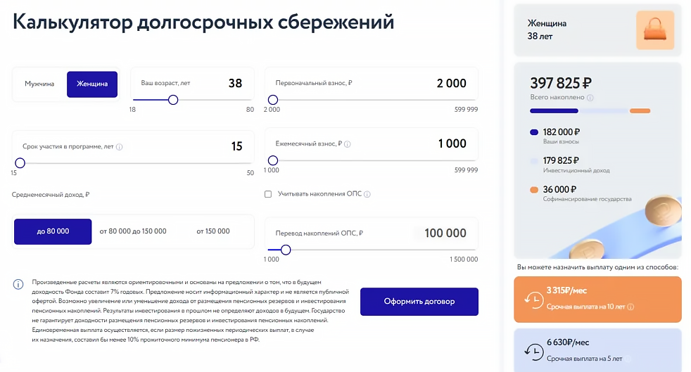 Начинал с нефтяников: обзор НПФ «Эволюция» 