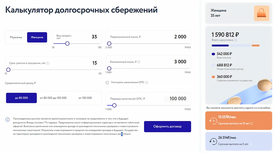 Начинал с нефтяников: обзор НПФ «Эволюция» 