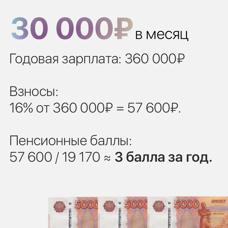 Как увеличить пенсионные выплаты через дополнительные взносы — подробное объяснение 