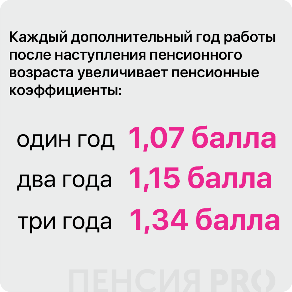 Как изменение пенсионного возраста повлияет на работающих россиян — объясняем