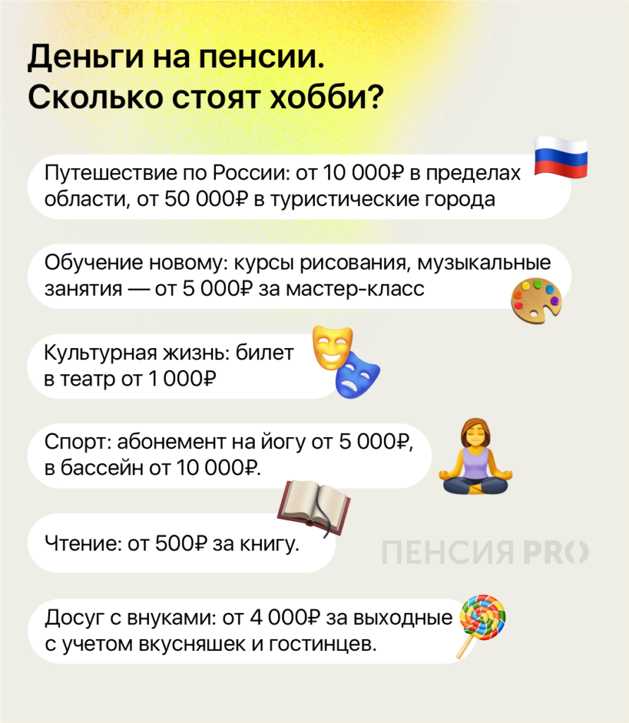 Инструкция для взрослых: когда и как копить на пенсию 