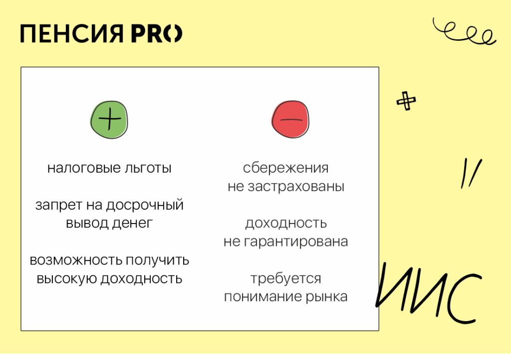 Юани, золото, пенсионный фонд: как копить на будущее ребенку