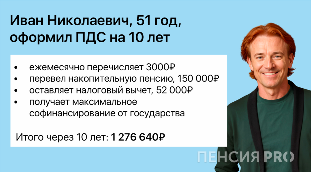 Прожиточный минимум для пенсионера: как не попасть за черту бедности 