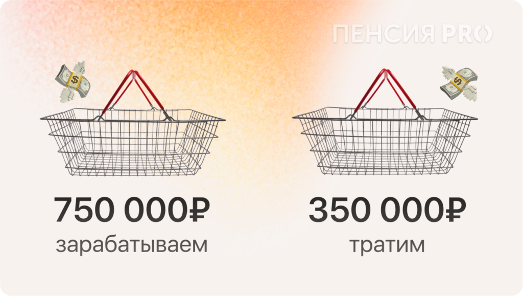 «Я зарабатываю 600 тыс. руб. в месяц, но квартира и машина для меня — роскошь» - изображение 804