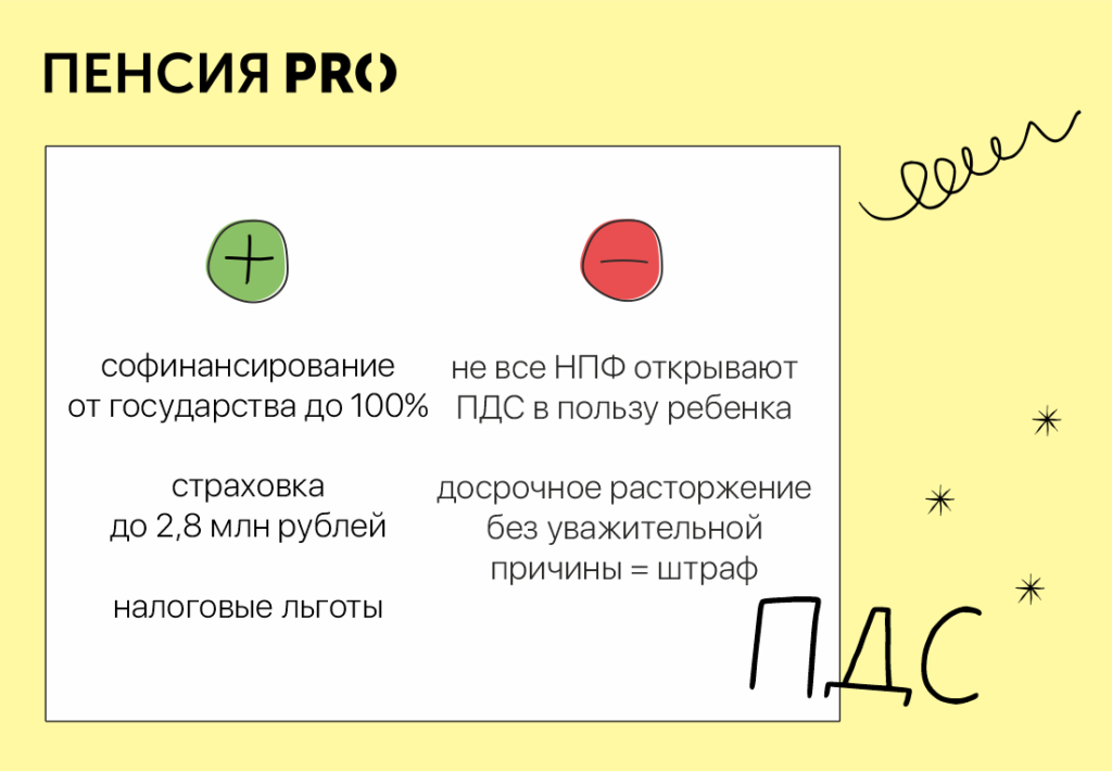 Юани, золото, пенсионный фонд: как копить на будущее ребенку 