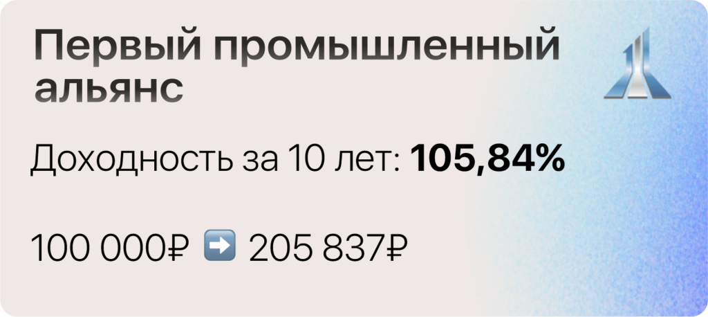 Самые доходные НПФ десятилетия: кто заработал больше всех 