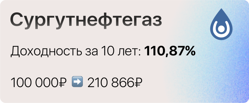 Самые доходные НПФ десятилетия: кто заработал больше всех