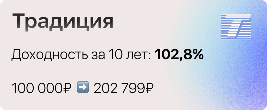 Самые доходные НПФ десятилетия: кто заработал больше всех 