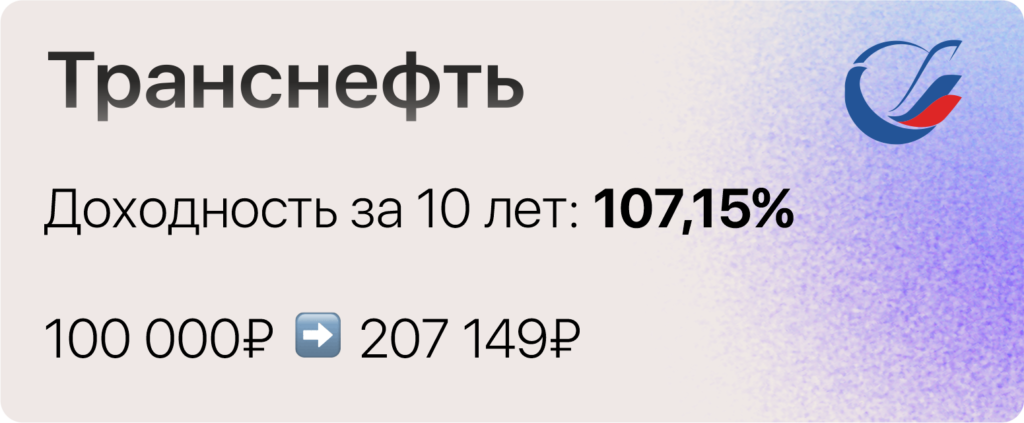 Самые доходные НПФ десятилетия: кто заработал больше всех 