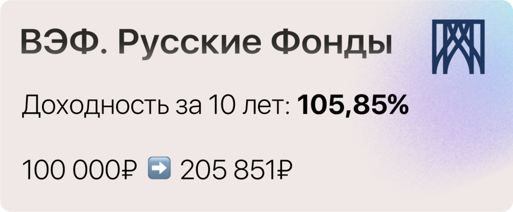 Самые доходные НПФ десятилетия: кто заработал больше всех