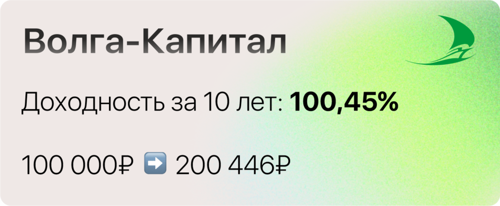 Самые доходные НПФ десятилетия: кто заработал больше всех 