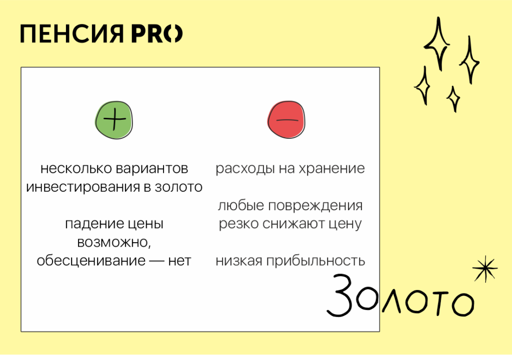 Юани, золото, пенсионный фонд: как копить на будущее ребенку 