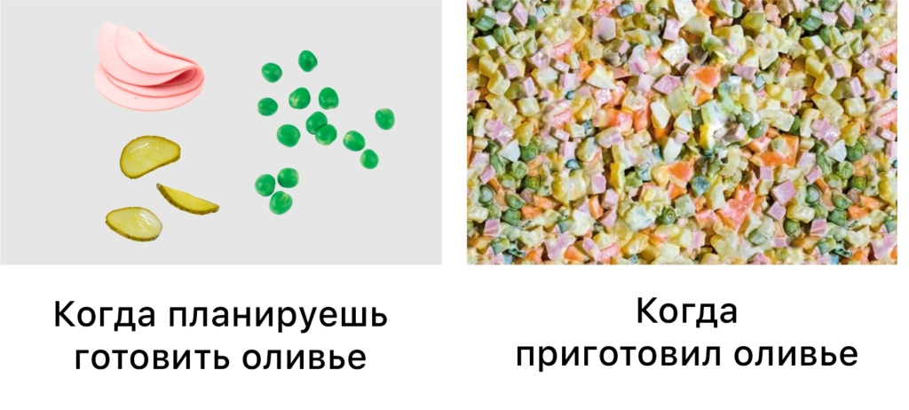 Оливье или отпуск? Сколько денег улетает в мусор на Новый год — - изображение 537