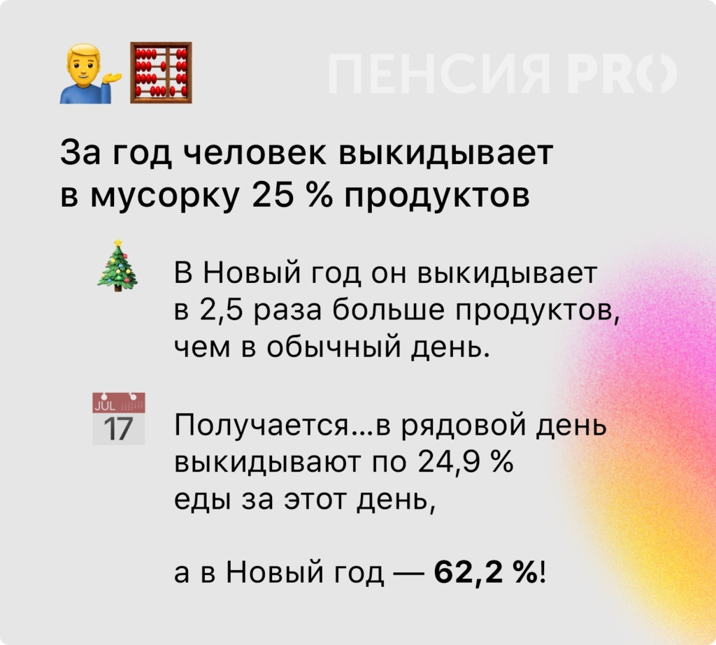 Оливье или отпуск? Сколько денег улетает в мусор на Новый год — - изображение 639