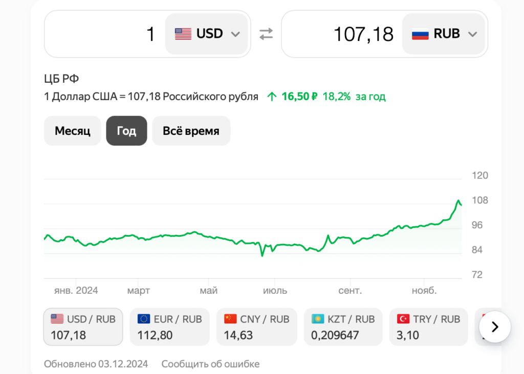 Рубль падает, доллар не продается: альтернативная валюта для накоплений - изображение 805