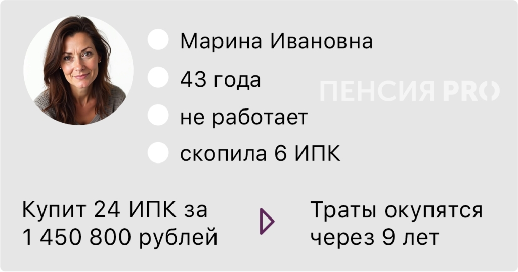 Купить пенсионные баллы в 2025 году: когда и кому это выгодно - изображение 204