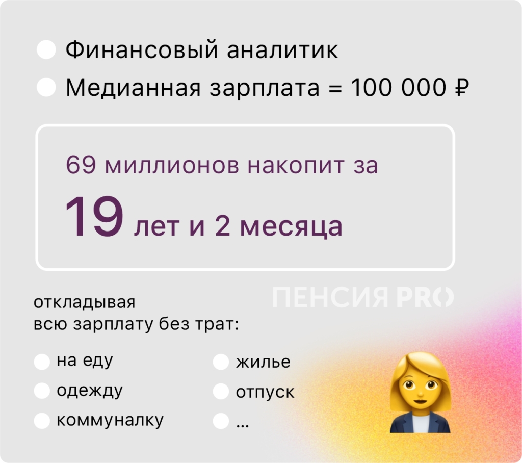 Учителям — 30, курьерам — 20: сколько лет понадобится, чтобы скопить на пенсию - изображение 726