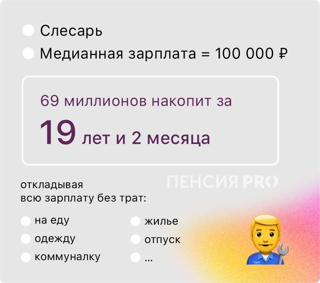 Учителям — 30, курьерам — 20: сколько лет понадобится, чтобы скопить на пенсию - изображение 255