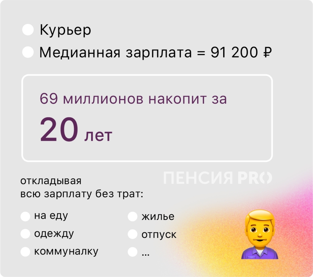 Учителям — 30, курьерам — 20: сколько лет понадобится, чтобы скопить на пенсию - изображение 293