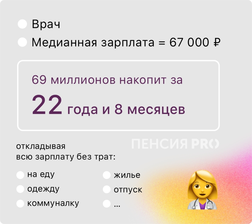 Учителям — 30, курьерам — 20: сколько лет понадобится, чтобы скопить на пенсию - изображение 656