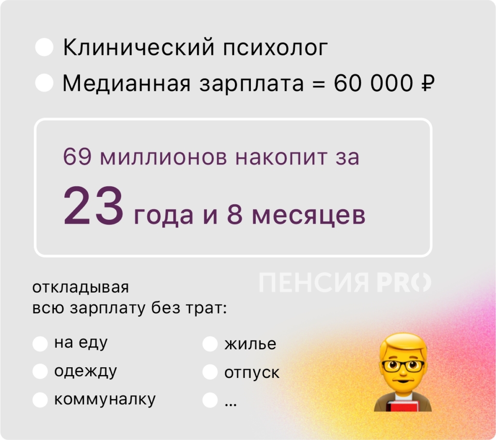 Учителям — 30, курьерам — 20: сколько лет понадобится, чтобы скопить на пенсию - изображение 64