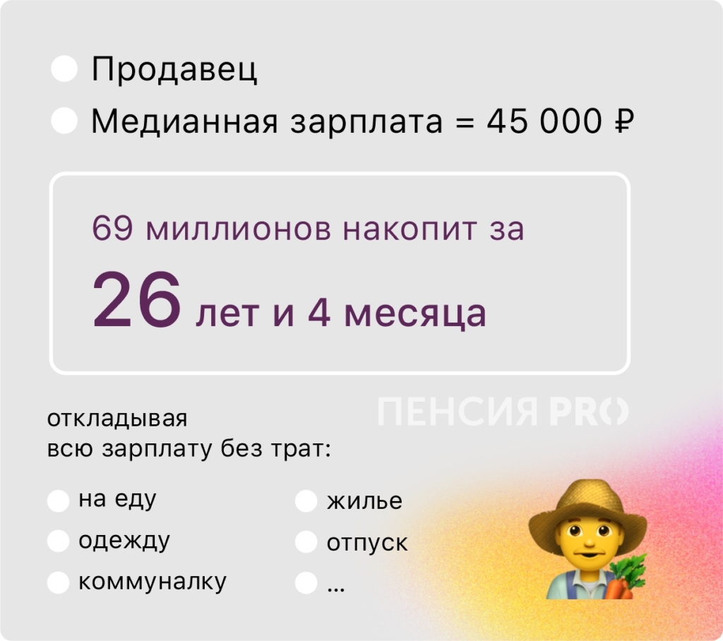 Учителям — 30, курьерам — 20: сколько лет понадобится, чтобы скопить на пенсию - изображение 430