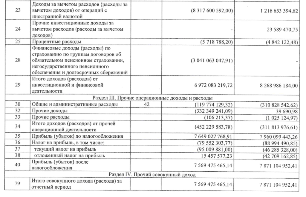 Черновик - изображение 344