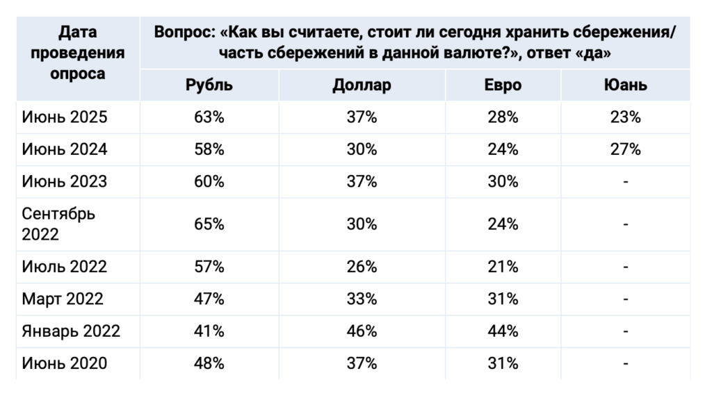 Черновик - изображение 978